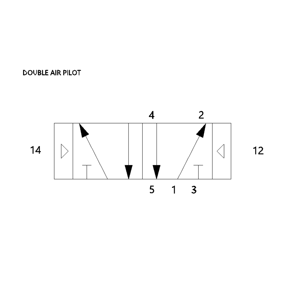 R432006392 NUMATICS/AVENTICS AIR-PILOT VALVE<BR>ISO1 5599/1 SERIES 5/2 DETENT